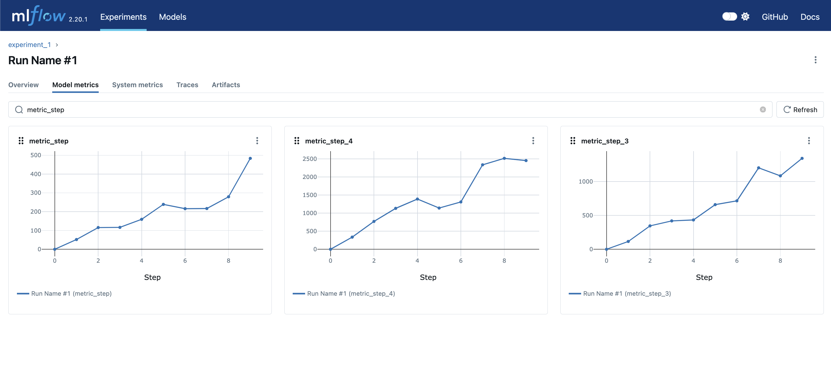 MLflow Metrics - Filter