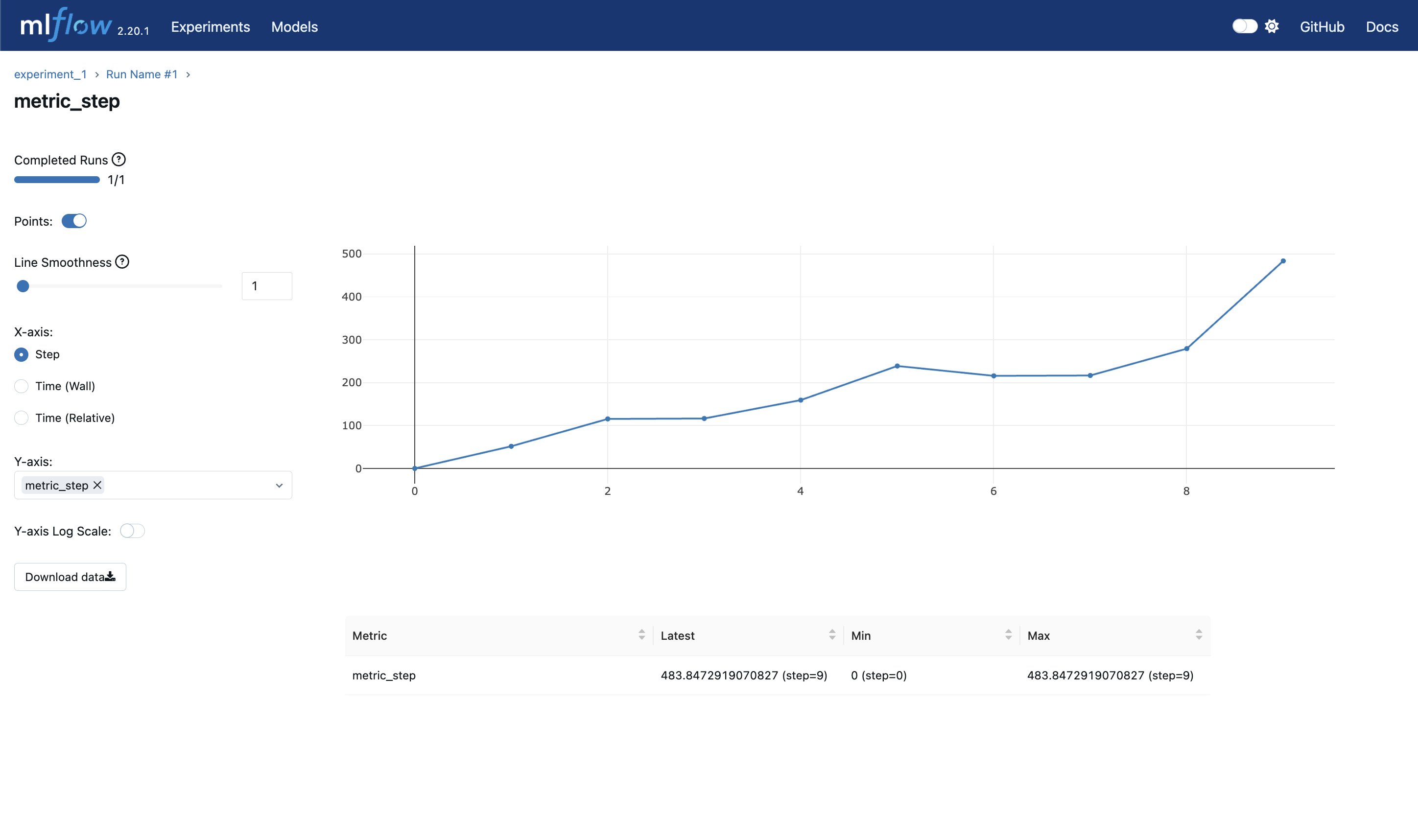 MLflow Metrics - With Steps