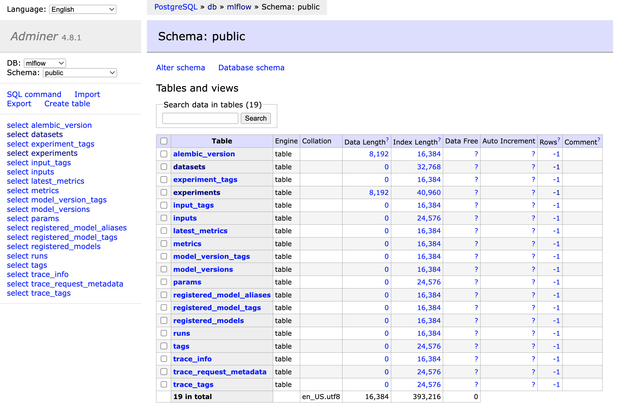MLflow Tables